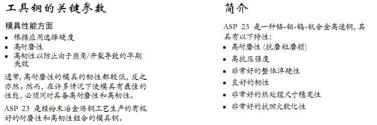 ASP23介紹